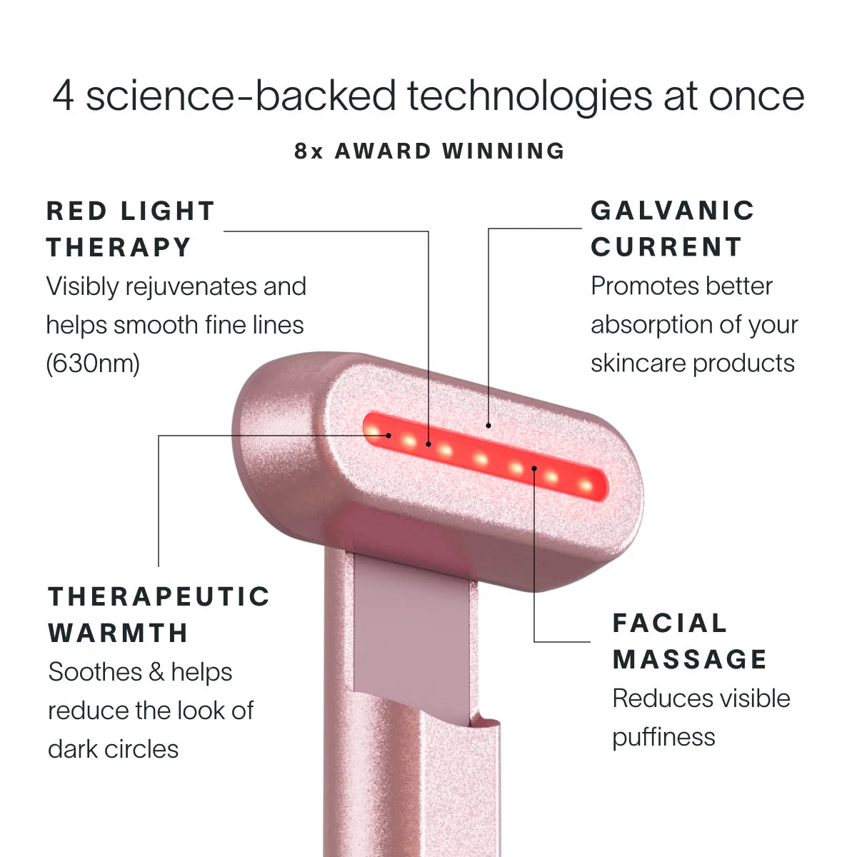 Kit 4 en 1 de Varita de Terapia de Luz Roja y Sérum Activador - Carbón Imagen 2